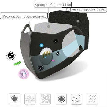

10Pcs PM2.5 Activated Carbon Filter Men Polyester Washable No Odor Face Mask Dustproof And Pollution-proof Masks