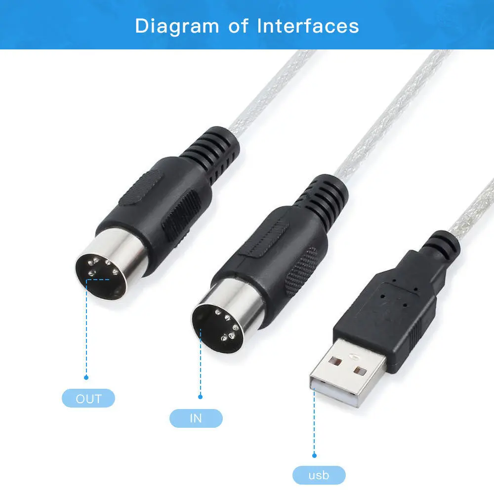 Адаптер клавиатуры 5-контактный USB миди Интерфейс музыкальная студия Черный