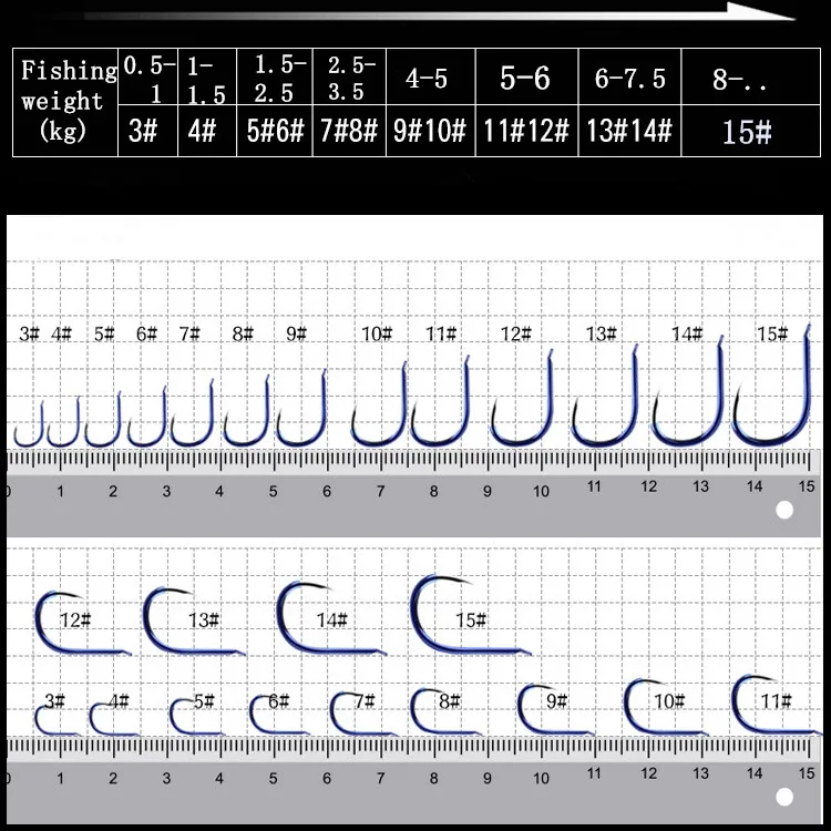 Мощный крючок, трехцветный крючок, колючий треугольный крючок, заостренная головка, рыболовные аксессуары, высокоуглеродный крючок