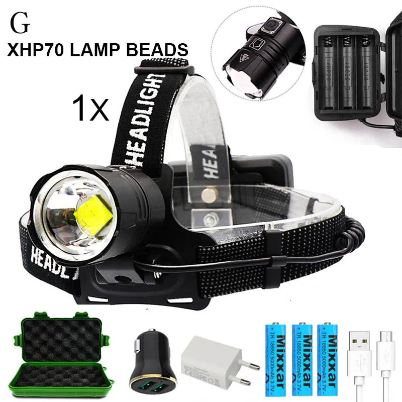 Светодиодный налобный фонарь XHP70.2, мощная фара с высокими люменами, USB перезаряжаемая, масштабируемая, водонепроницаемая, для кемпинга, супер яркая фара - Испускаемый цвет: G