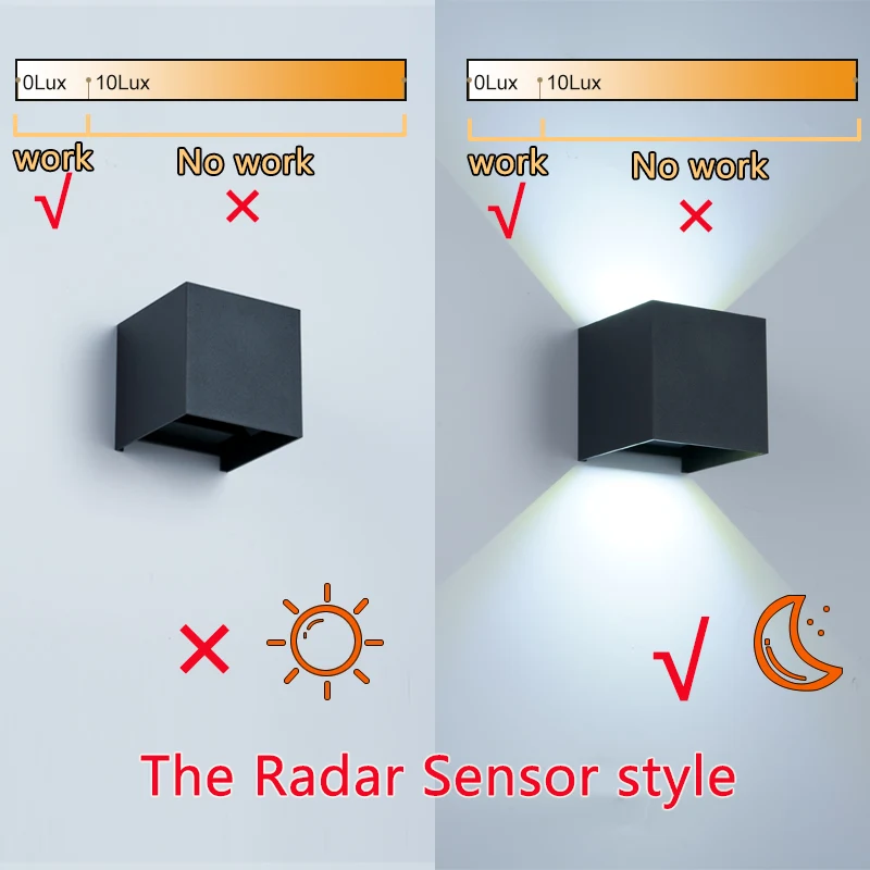 Online Lámpara de pared IP65 impermeable al aire libre 7 W 10 W Luz de porche AC90 260V lámpara de jardín decoración Sensor de movimiento luz de pared nocturna ZBW0002