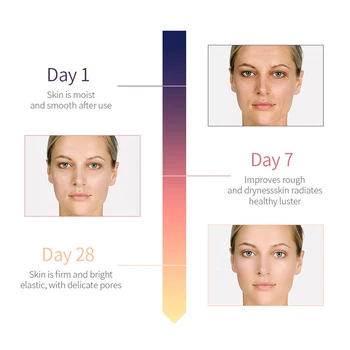 New Product Hyaluronic Acid Serum 24k Gold Face Moisturizing Solution Whitening Anti Aging Anti Wrinkle Acne Facial Essence 5