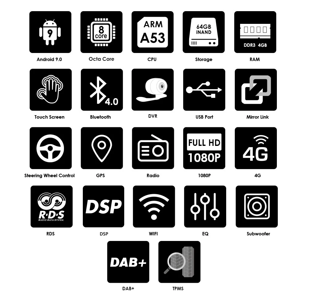 Flash Deal Android 9.0 4G+64G Car AutoRadio Navi For Mercedes Benz Sprinter B200 W209 W169 W169 B-class W245 B170 Vito W639 Car GPS player 3