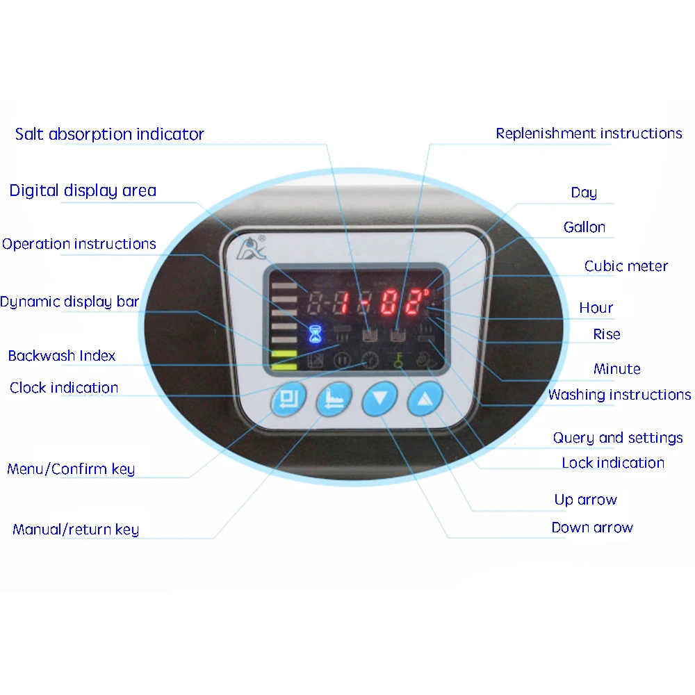 F69A3 Water Treatment Control Valve Automatic Reflow Softner.