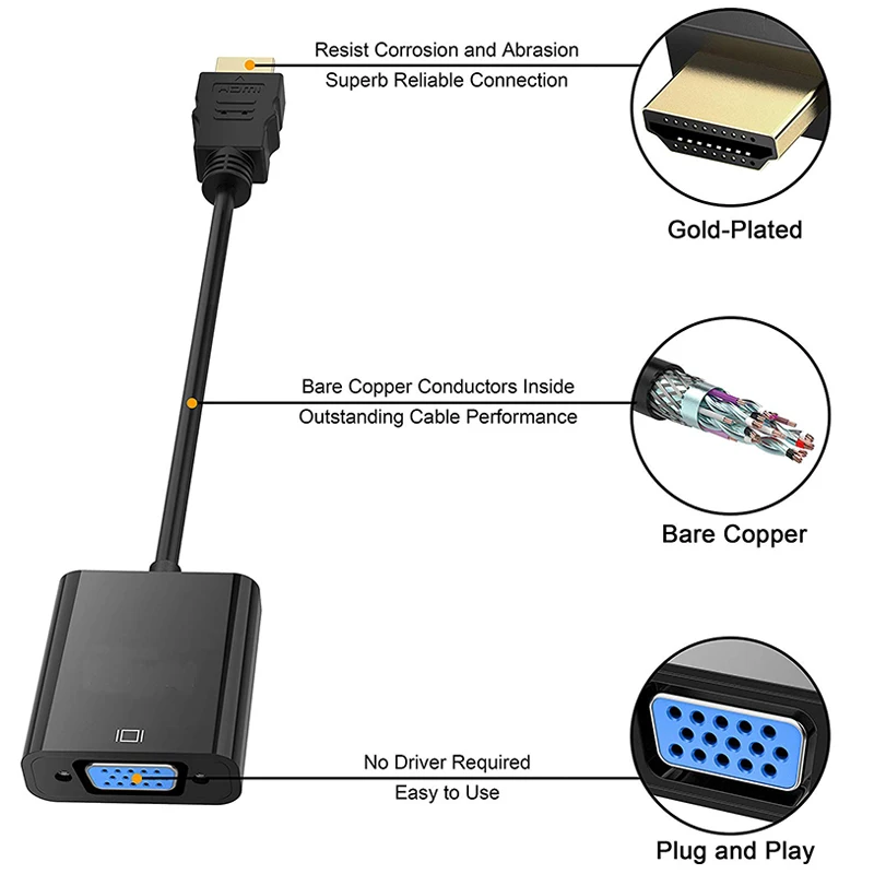 HDMI ȣȯ ̺ VGA PS4 PC TV ڽ Aux  ̺ ÷  ̴  ڷ  Projetor 