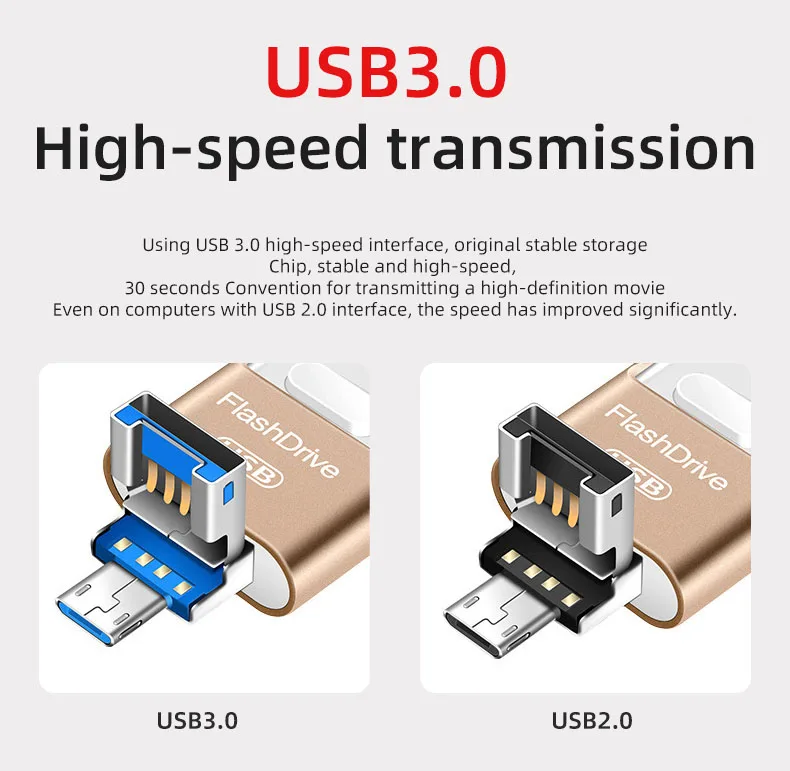 Креативный мобильный телефон U диск type-c Android OTG USB3.0 четыре в одном вращающийся USB флэш-накопитель 32g 256G Подарочная Настройка