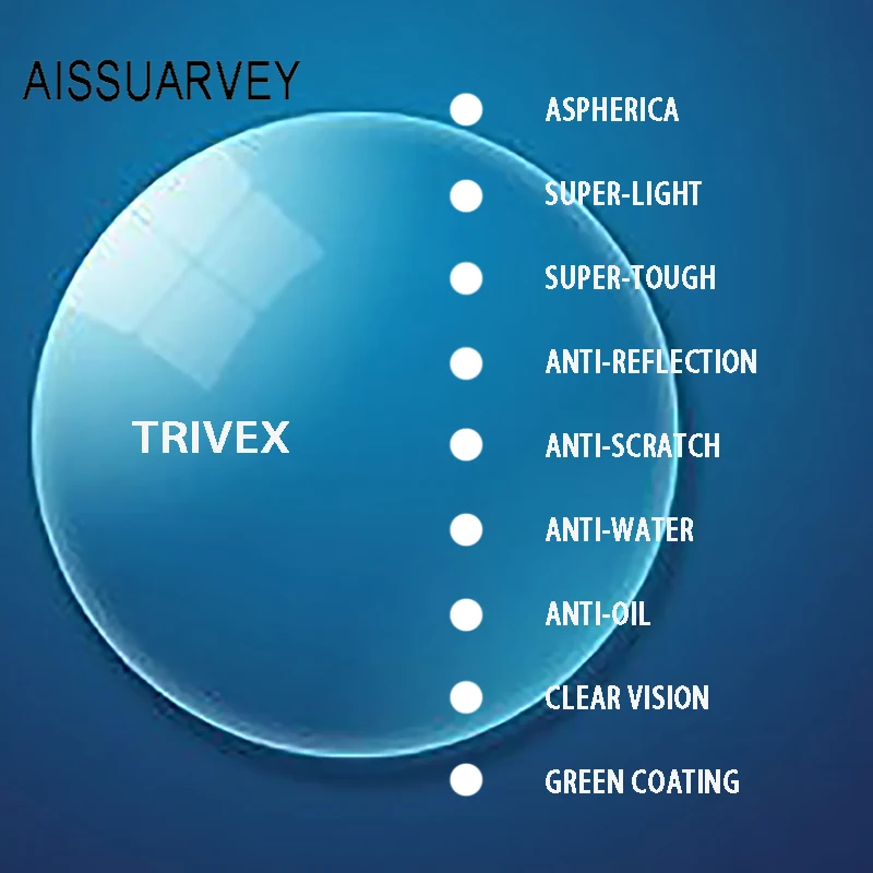 1 61 ИНДЕКС Trivex асферические линзы Прозрачный Анти синий светильник защита