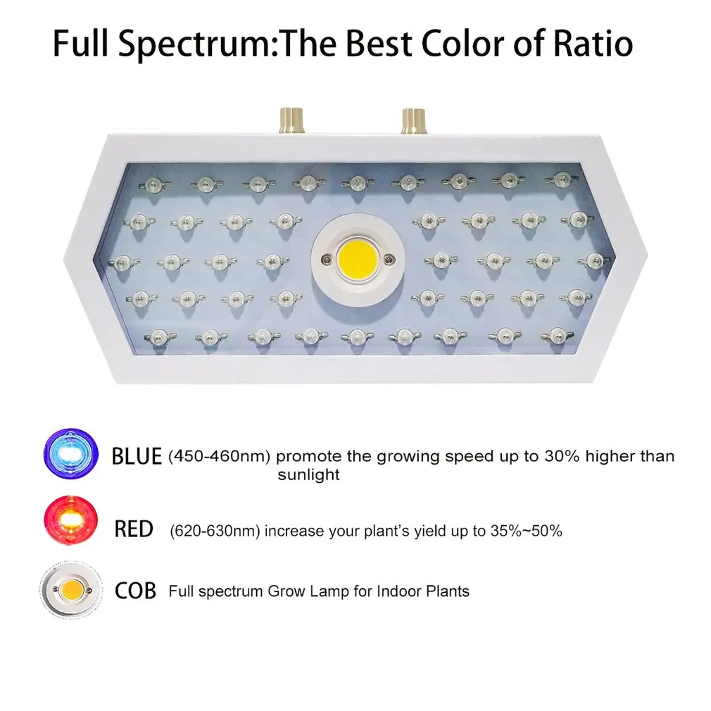Plants LED Grow Light Full Spectrum 1000W Double Chip Red/Blue/UV/IR Long Hexagonal Light For Indoor Plants VEG BLOOM