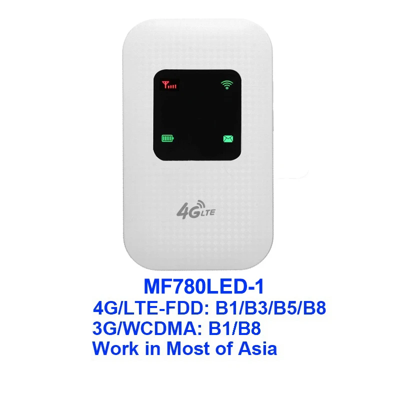 Туристический партнер 150 м Мобильная точка доступа карманный портативный беспроводной разблокировка Мини Wi-Fi MiFi LTE МОДЕМ WiFi 4G маршрутизатор со слотом для sim-карты - Цвет: MF780LED-1