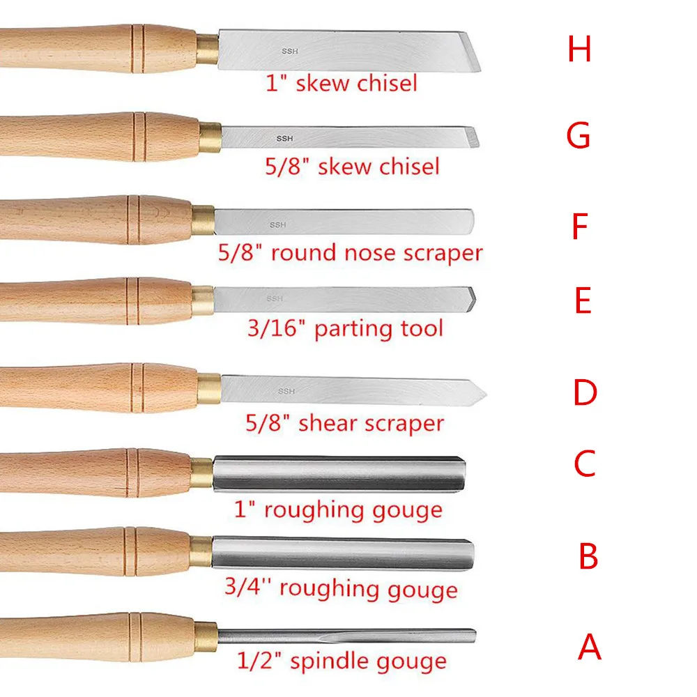 8 типов Высокоскоростная сталь, токарный станок стамеска токарные инструменты резак инструменты с деревообрабатывающий инструмент