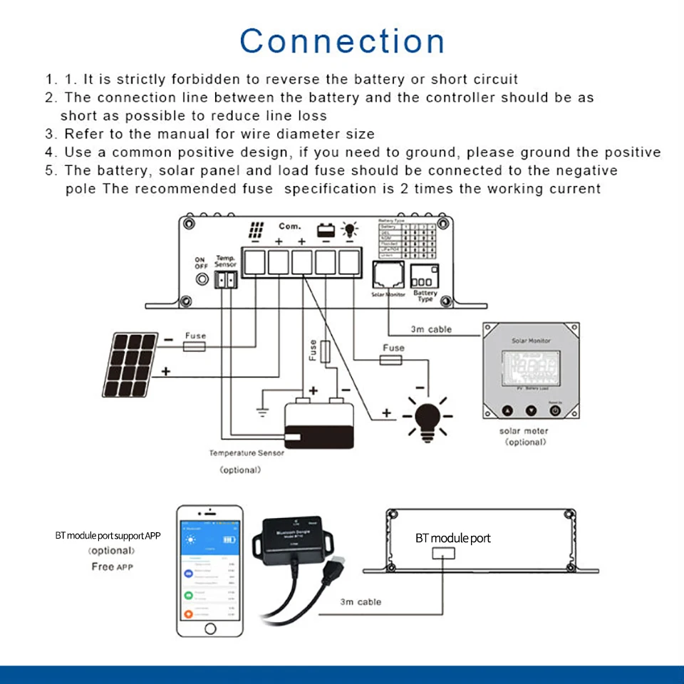 saída de carga, carregador controlador, suporte Bluetooth