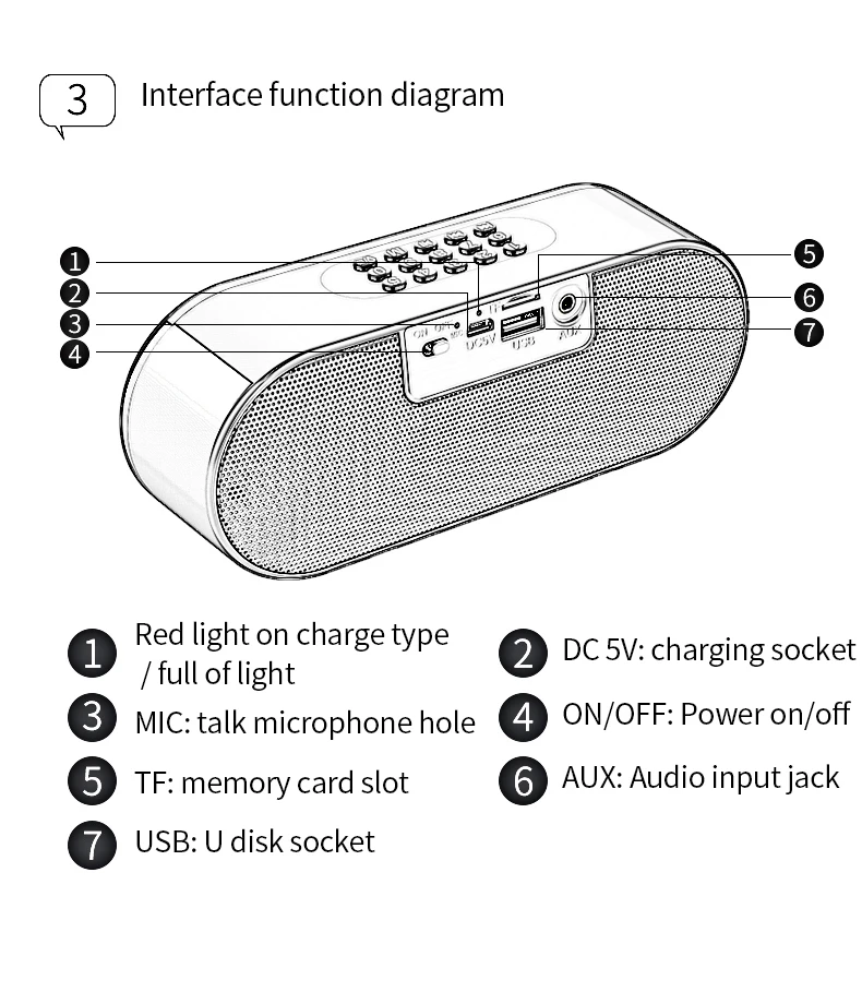 M6 крутой дизайн сова Bluetooth динамик светодиодный вспышка беспроводной громкий динамик FM радио Будильник TF карта Поддержка выбор песен по номеру