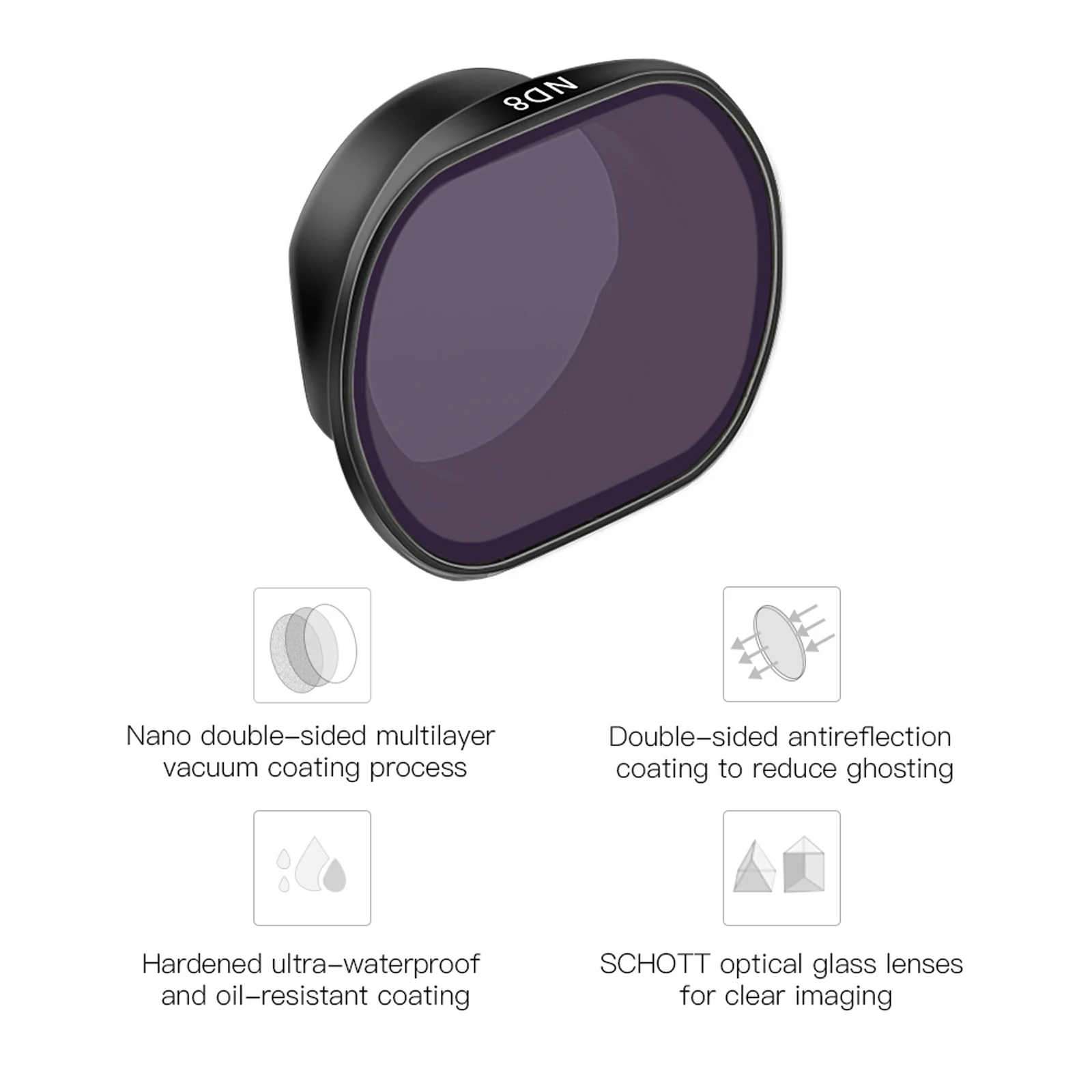 Filters for DJI FPV Combo Drone Lens UV/CPL/ND Series/4 in1ND/5 in1/6 in1 Optics Filters Kit