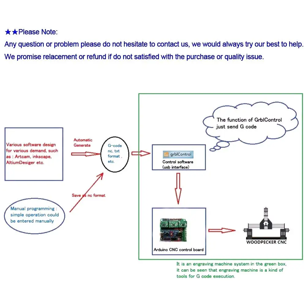 61wcAJVBQZL._SL1000_