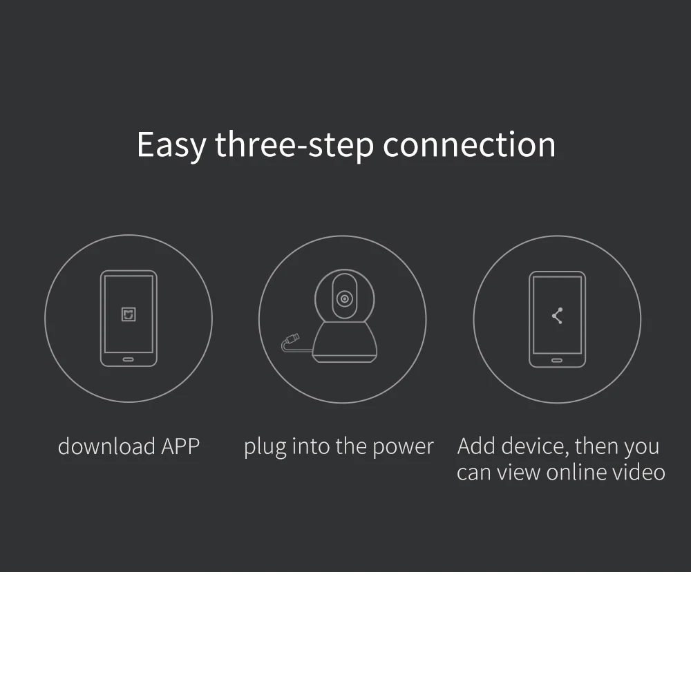 XIAOMI Mijia, ip-видеокамера 360 °, глобальная версия, смарт-камера, 1080P PT AI, обнаружение движения, ИК, ночная версия, Домашний Детский монитор