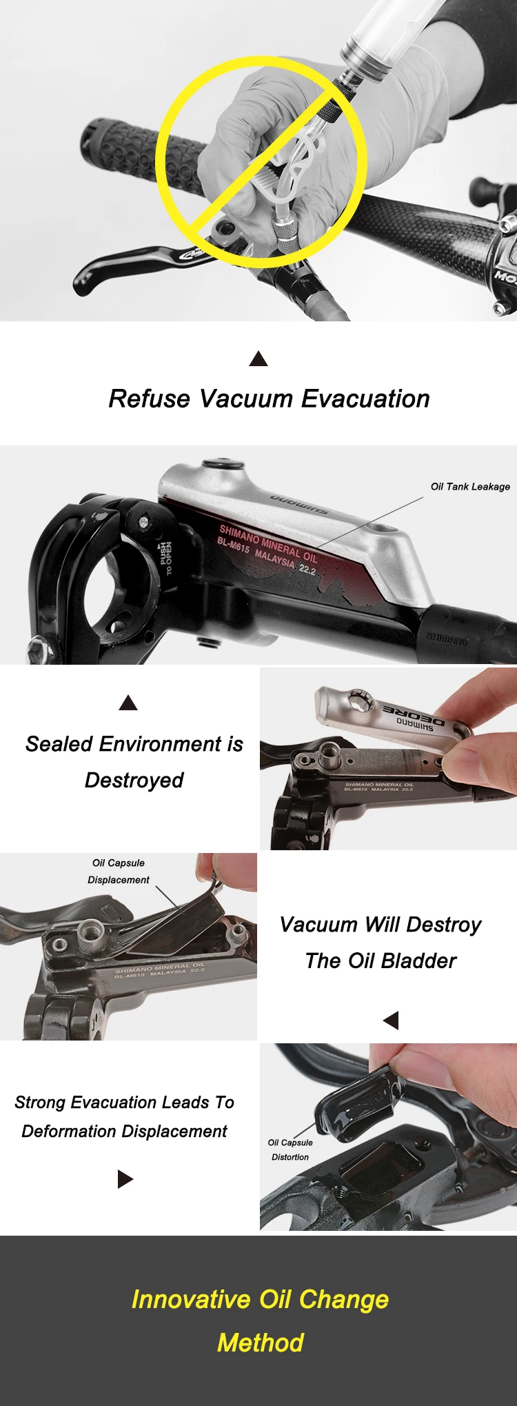 Réparation Frein Hydraulique Kit Purge Huile Frein Vélo