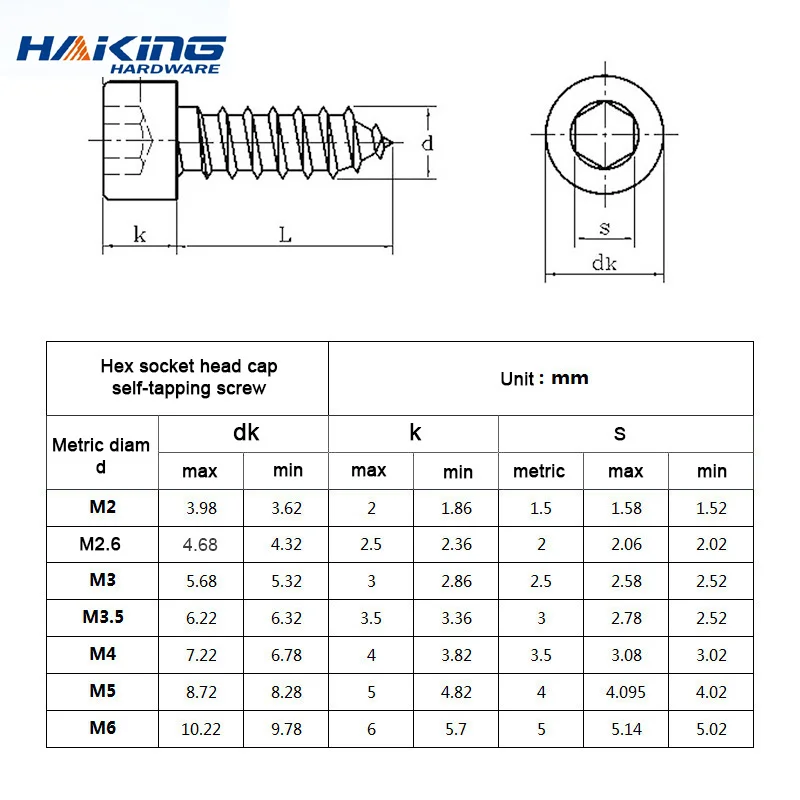 20/55pcs M2 M2.5 M3 M4 M5 M6 Hexagon Hex Socket Cap Head Self Tapping Screw 304 Stainless Steel Allen Head Screw for Speaker