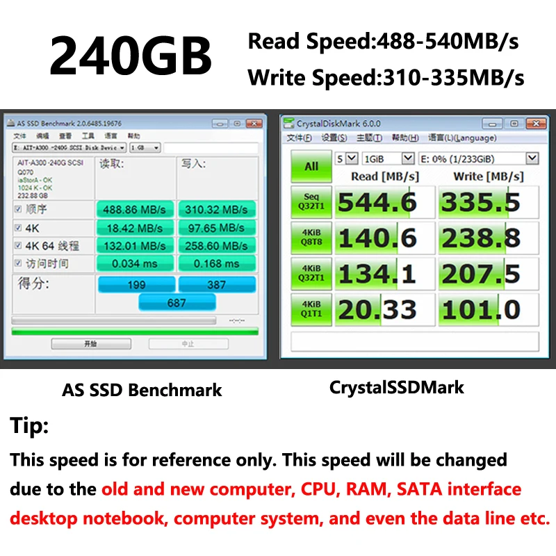 Теплоотвод SSD твердотельный накопитель 60 ГБ 120 ГБ 2,5 дюймовый SATA3 Настольный Ноутбук HDD