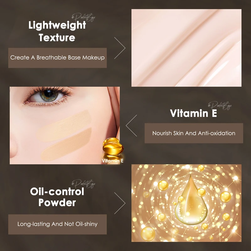 FOCALLURE Liquid foundation long-lasting oil-control high coverage poreless lightweight concealer face base makeup cosmetics liquid foundation makeup cosmetics