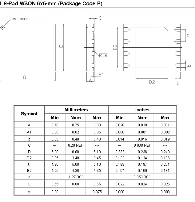 Computers e Electronics