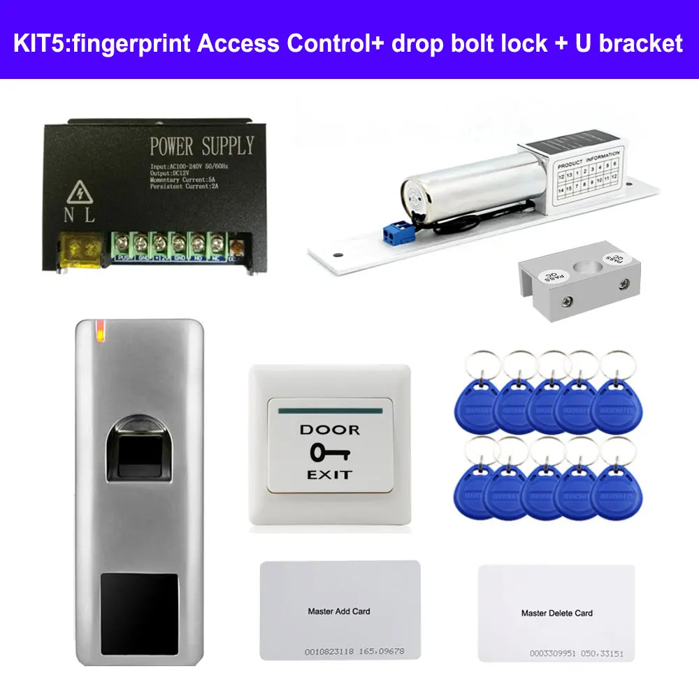 KIT5