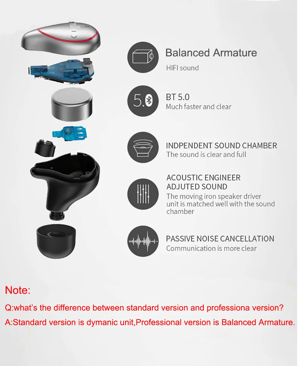 TWS наушники mifo O5 O7 Bluetooth 5,0 настоящие Беспроводные водонепроницаемые Bluetooth наушники спортивные 3D стерео звуковые наушники