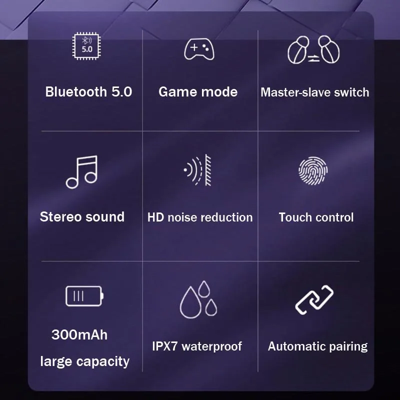 Bluetooth 5,0, ушные стерео наушники, IPX7, водонепроницаемые беспроводные наушники, светодиодный дисплей, мини наушники, Поддержка Android/IOS