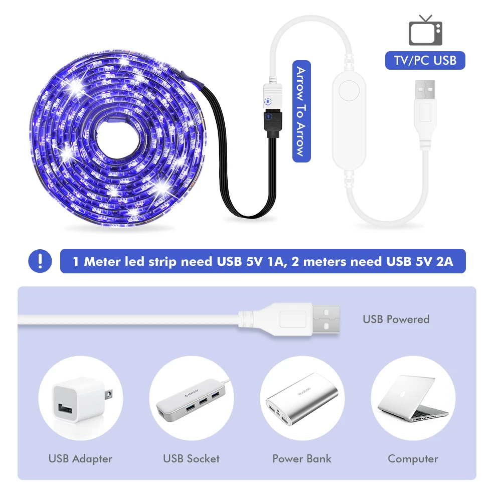 USB LED Strip DC 5V 50CM 1M 2M Tuya Smart Wifi Flexible Light Lamp Alexa Google Assistant Desk Decor Screen TV Background Light - 3