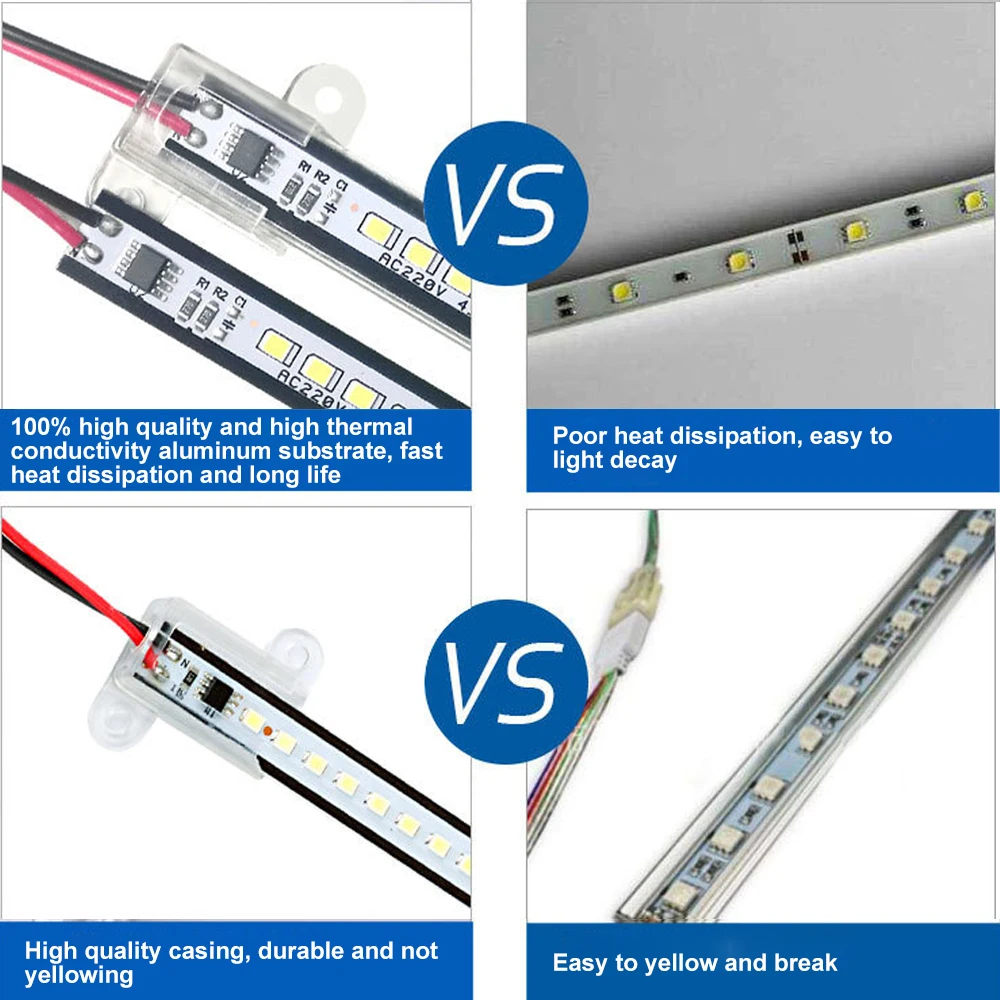 Description Picture 6 of item30/40cm LED Rigid Light Strip High Brightness Waterproof LED Fluorescent Floodlight Tube For Bar Industries Showcase
