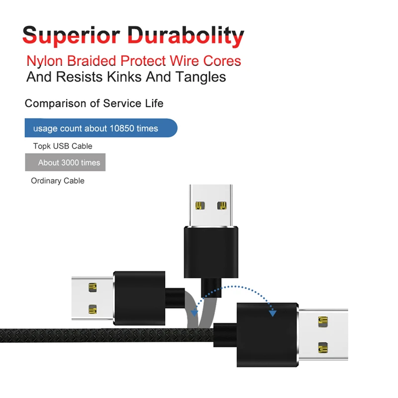 Магнитный Micro-USB кабель для зарядки USB зарядное устройство для телефона для Xiaomi Mi A1 A2 8 Lite 9 se RedMi 7 5A 6A 4A 4X S2 5 Plus, Note 5 6 7 Pro