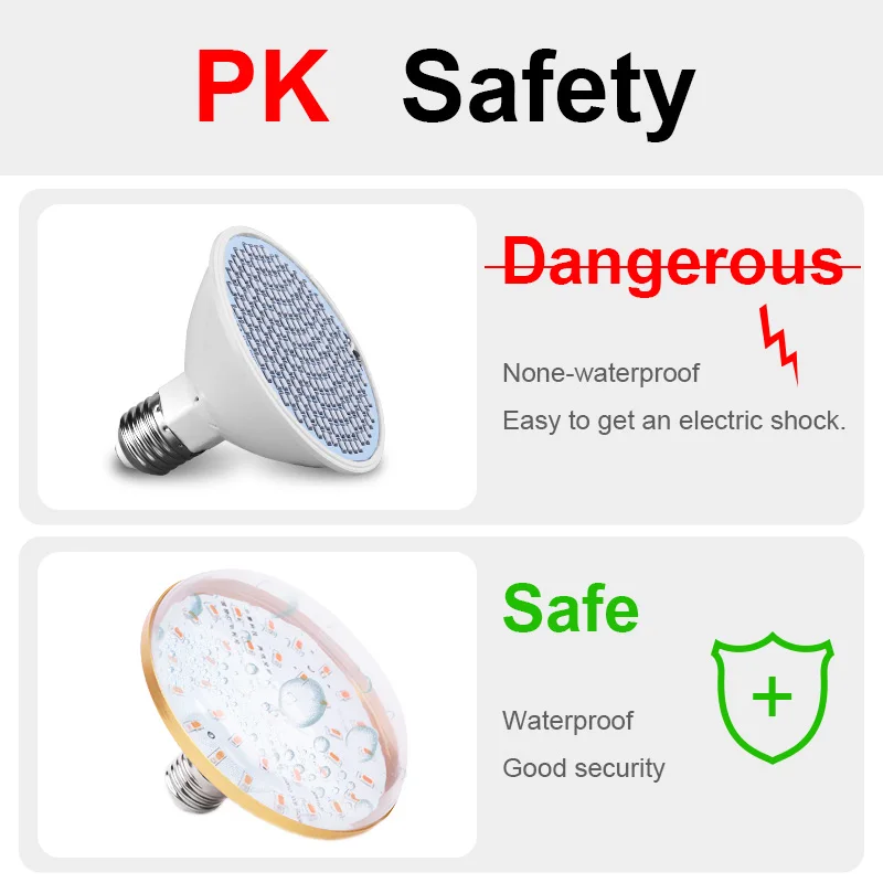 Полный спектр E27 Светодиодный светильник для выращивания 85-265V фитолампия Фито лампа для выращивания комнатных садовых растений цветок гидропоника, шатер для выращивания коробка