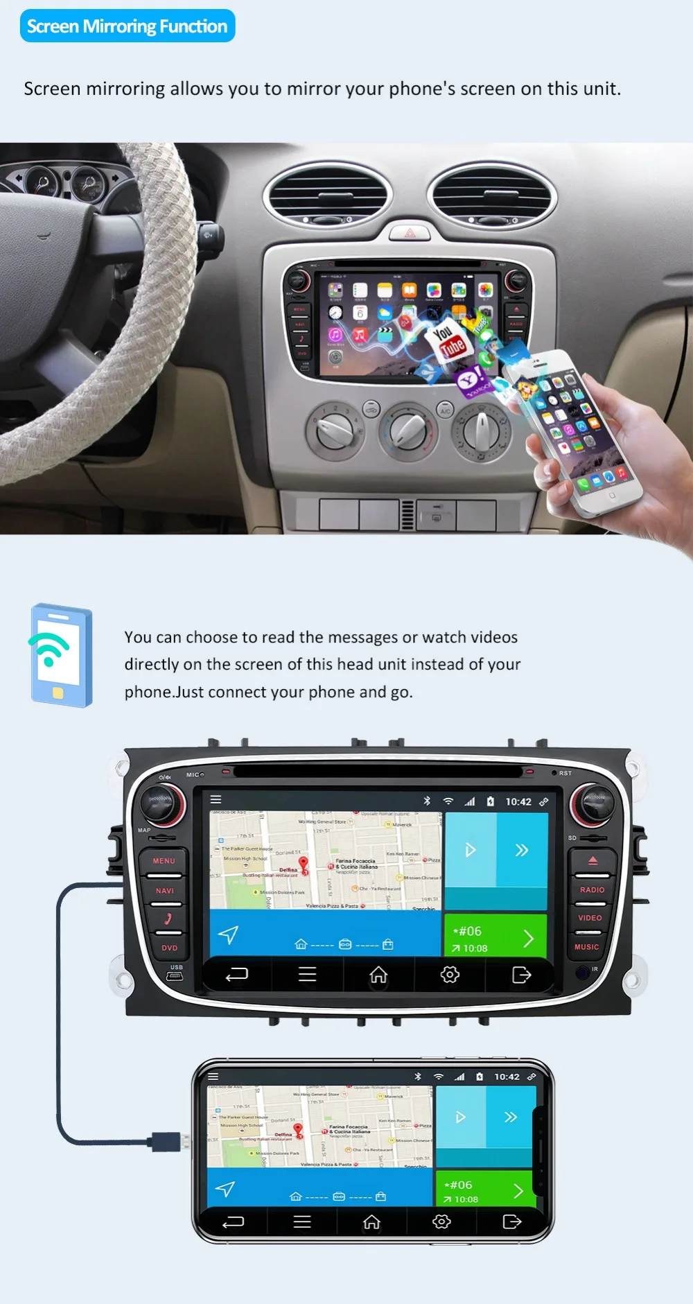 Perfect car multimedia player for Ford  focus Mondeo S-max smax Kuga c-max wifi BT 3/4G RDS USB ANDROID 7.1 2 DIN CAR DVD GPS Octa Core 8