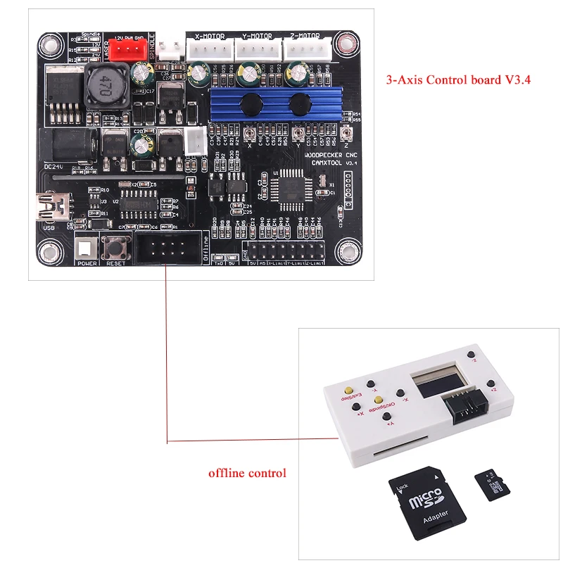 as picture 3 GRBL 1,1 USB порт гравировальный станок с ЧПУ Плата управления 3 оси управления лазерной платой для ЧПУ 3018 pro интегрированный драйвер - Цвет: as picture 3