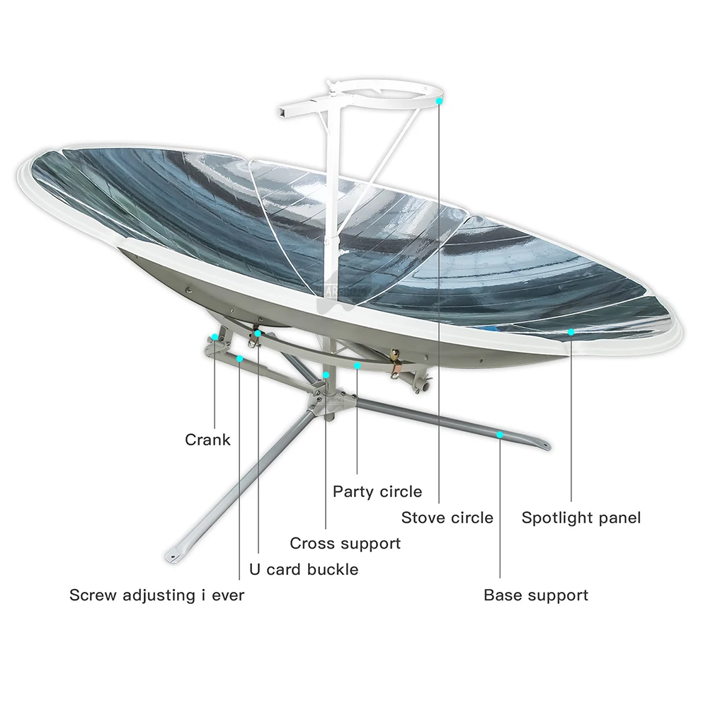 4-1800W Solar Cooker (8)