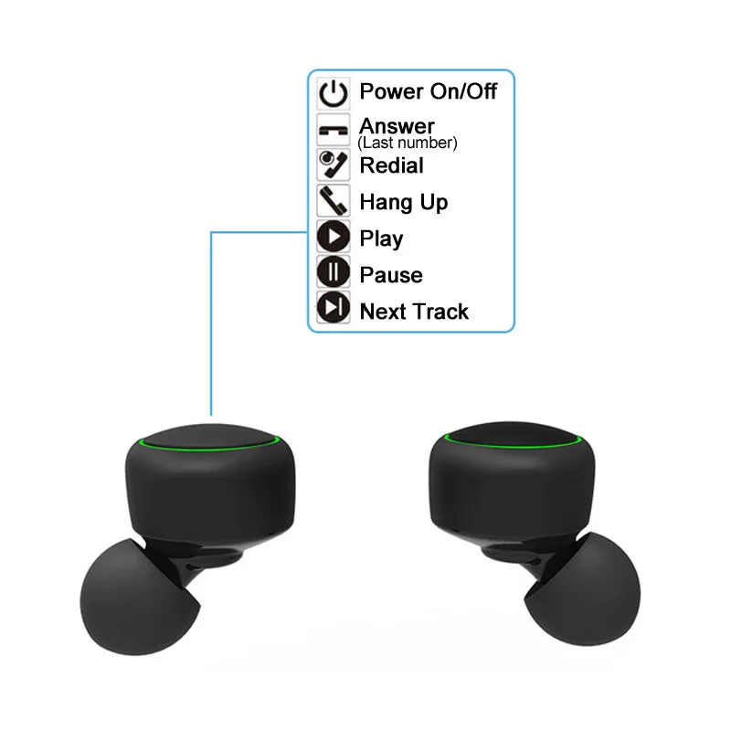 TWS Bluetooth гарнитура настоящие беспроводные наушники в ухо Авто пара сенсорная гарнитура переносной HD вызов стерео для iPhone samsung наушники