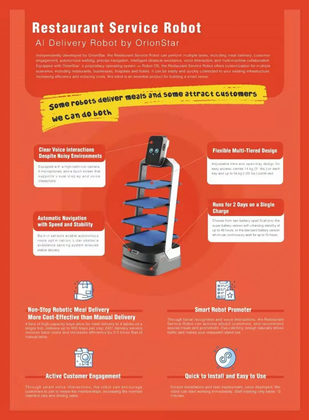 Рисунок 3 - Популярный робот для обслуживания