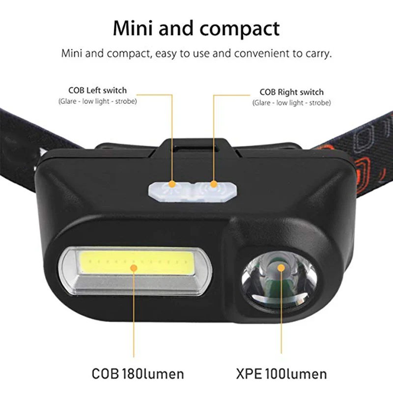Мини-cob LED велосипедные шлемы для фар, фонарей, проблесковых маяков USB Перезаряжаемые 18650 Фонарь Кемпинг Пеший Туризм ночь, для катания на велосипеде, для рыбалки, свет
