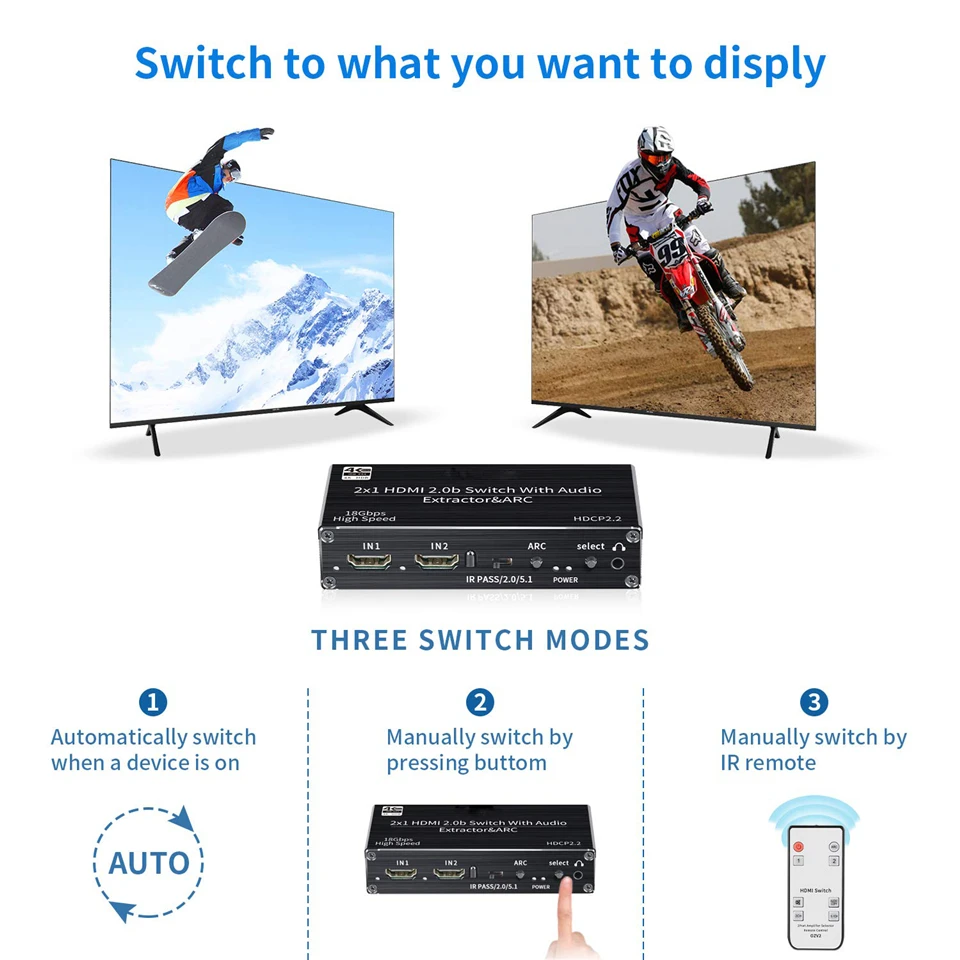 suporte 4k 60hz yuv 4:4:4 hdr hdmi