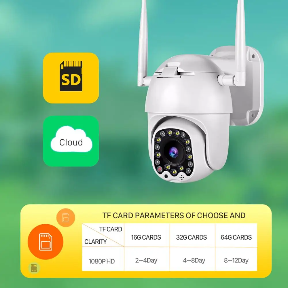 BESDERSEC сирена 1080p Wifi PTZ камера наружная домашняя камера безопасности Pan Tilt 4X Zoom онлайн CCTV Беспроводная IP камера YCC365