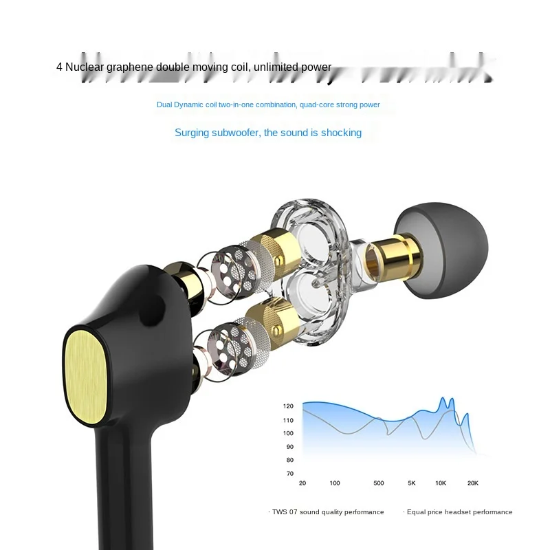 free shipping Bluetooth headset Double dynamic bass wireless TWS Bluetooth Noise reduction function Portable charging tank