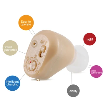 

2020 In Ear Digital Hearing Aid Sound Amplifier Adjustable 3 Size Earplugs Digitle Audiphones Small Amplifier Ear Care Tools