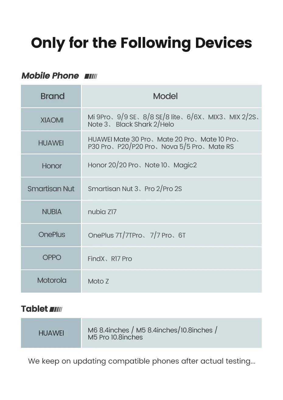 Ugreen type c-3,5 мм разъем для наушников 3,5 AUX USB C кабель для huawei P30 pro Xiaomi Mi 9 se Oneplus 7T 7 pro аудио USB C адаптер