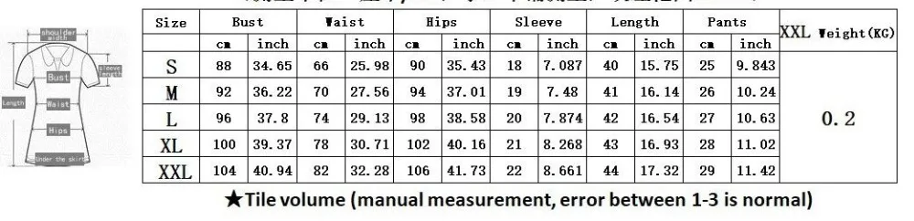 QQ截图20200502130943