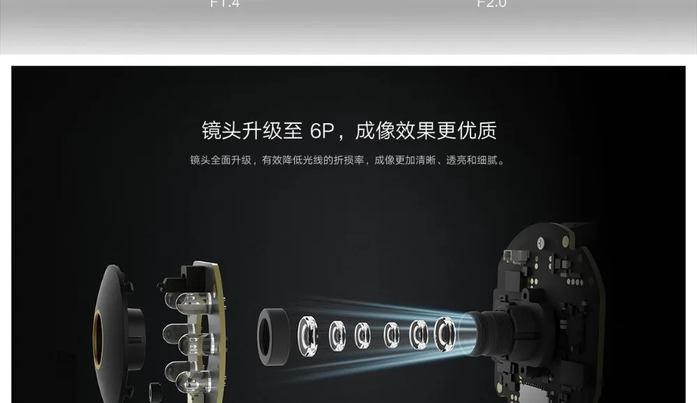 Xiaomi Mijia Smart Camera 2K  (9)