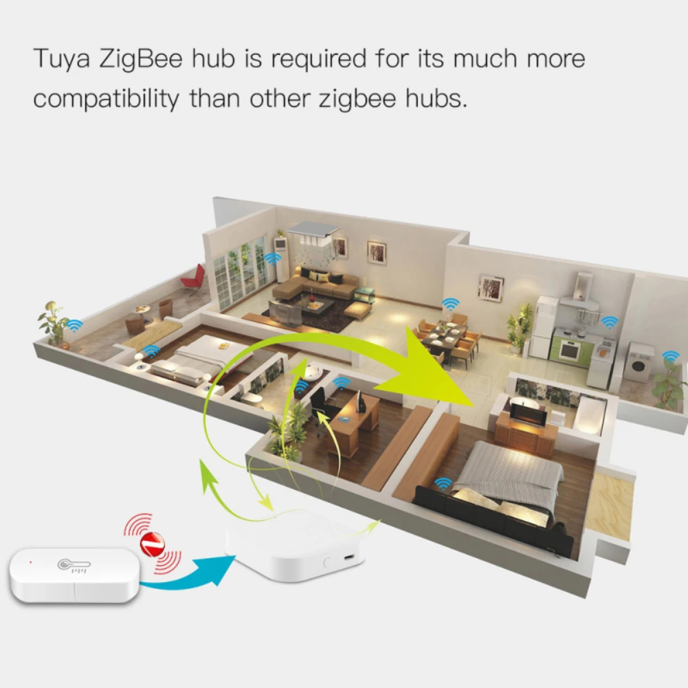 Tuya ZigBee Smart Temperature And Humidity Sensor Battery Powered Smartlife APP Remote Control Works With Alexa Google Assistant