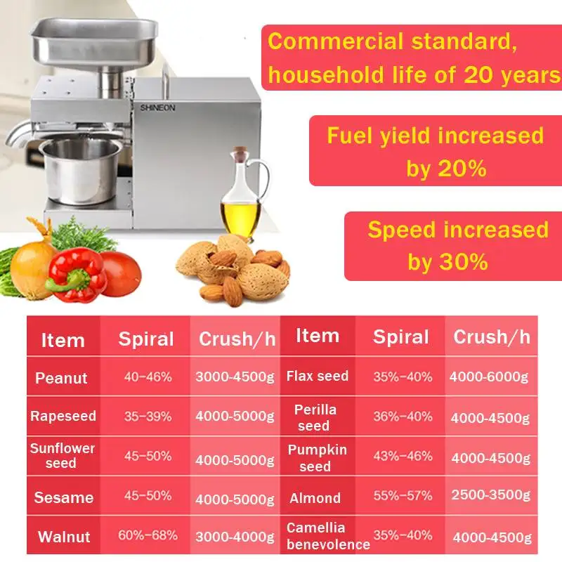 Oil Press 220V/110V Small Business Equipment Machine Stainless steel oil pressure Peanutss Sesame Nut Oil extractor EU/US Plug