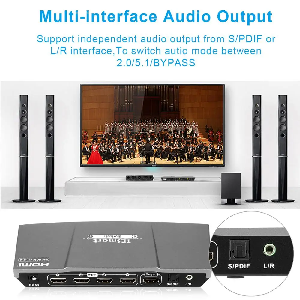 4K Ultra HD HDMI переключатель 4 в 1 Переключатель HDMI 4x1переключатель до 4K@ 60 Гц HDCP2.2 для HDTV Аудио Видео xbox DVD STB