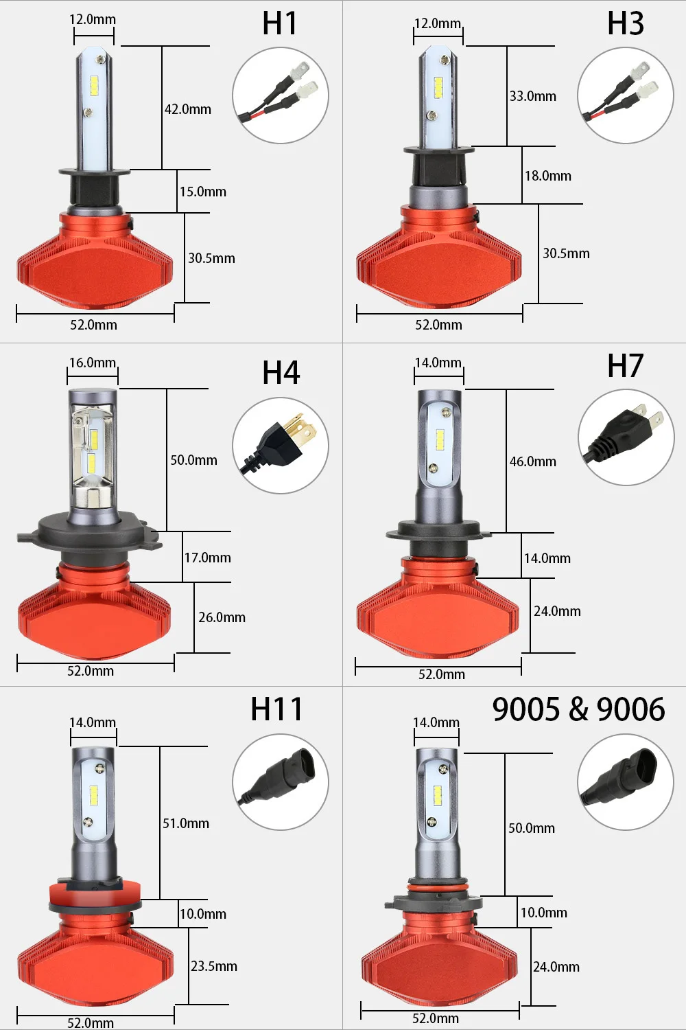 Zdatt H7 LED лампочки H1 светодиодные лампы h 7 безвентиляторный 9005 HB3 9006 HB4
