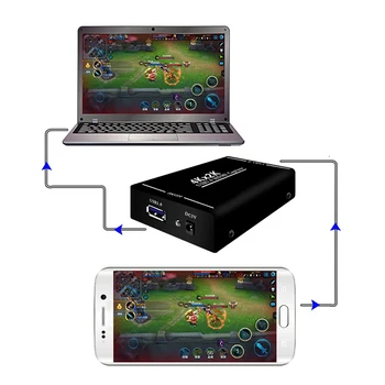 

4K * 2K USB 3.0 HDMI To HDMI Ring Output HD Capture Card Live OBS Game Box 1 Channel LPCM Audio Signal Game Live Box
