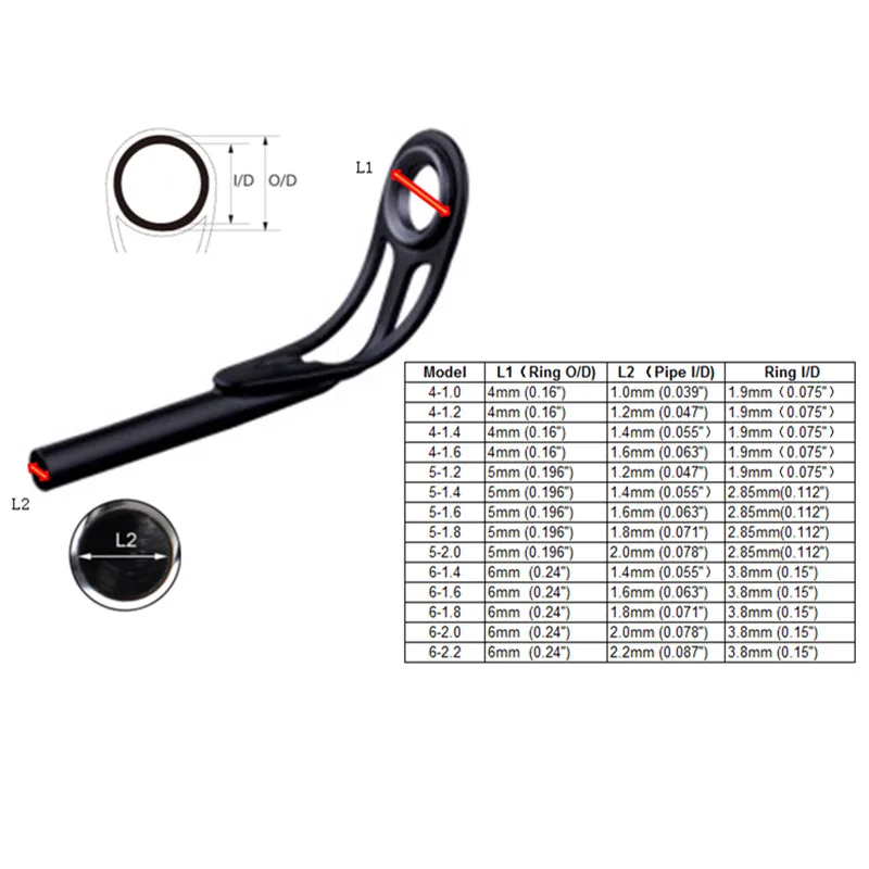 Fishing Rod Guide DIY Tip Top Guide Building Tungsten Ring Tops 10 PCs/Bag